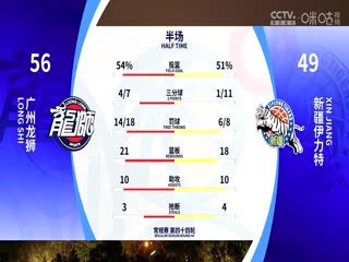 CBA常规赛第44轮 广州龙狮VS新疆伊力特 20240316（孙博、曾令旭）