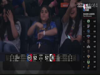 NBA常规赛 猛龙VS活塞 20240314